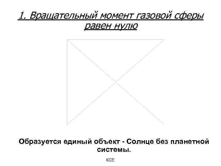 1. Вращательный момент газовой сферы равен нулю Образуется единый объект - Солнце без планетной