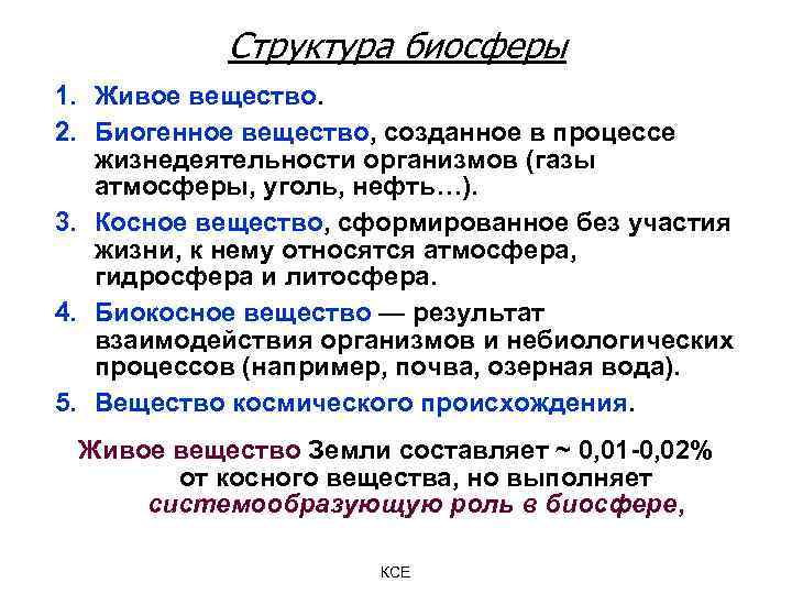 Структура биосферы 1. Живое вещество. 2. Биогенное вещество, созданное в процессе жизнедеятельности организмов (газы