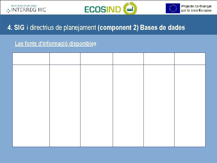 4. SIG i directrius de planejament (component 2) Bases de dades Les fonts d'informació