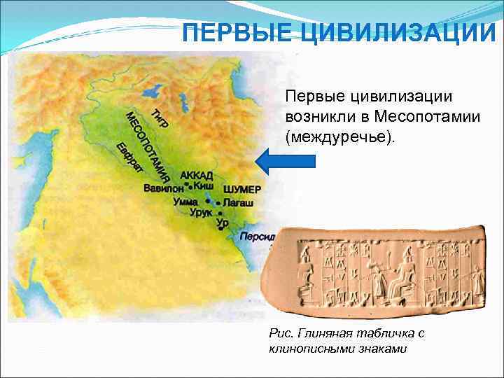 ПЕРВЫЕ ЦИВИЛИЗАЦИИ ЦИВИЛИЗАЦИЯ – ступень развития человеческого сообщества, для которой характерно появление письменности, городской