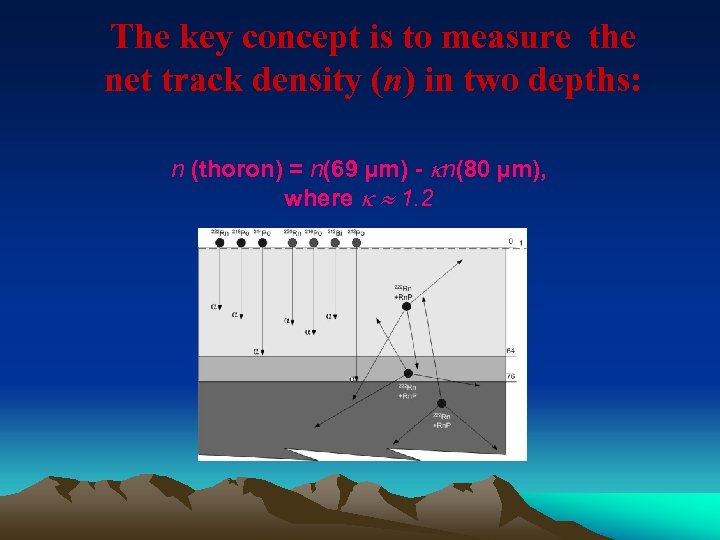 The key concept is to measure the net track density (n) in two depths: