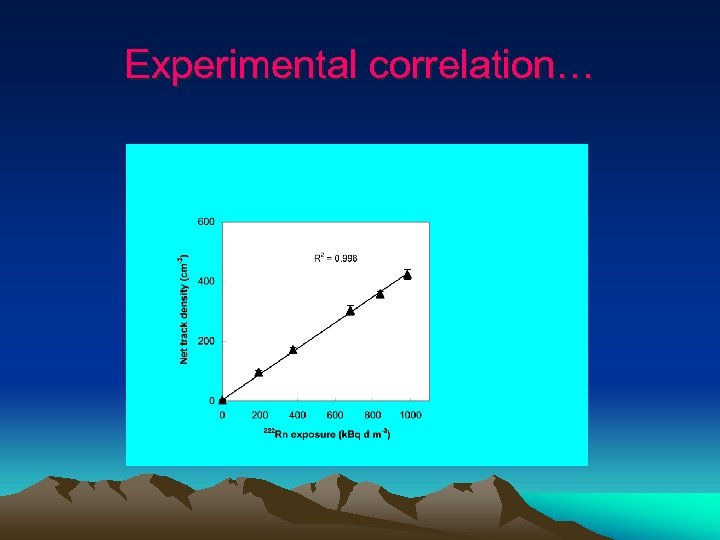 Experimental correlation… 