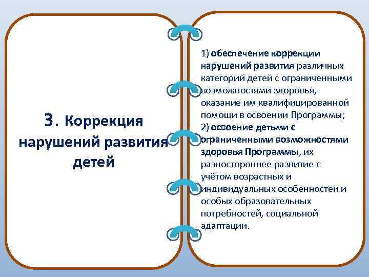 3. Коррекция нарушений развития детей 1) обеспечение коррекции нарушений развития различных категорий детей с