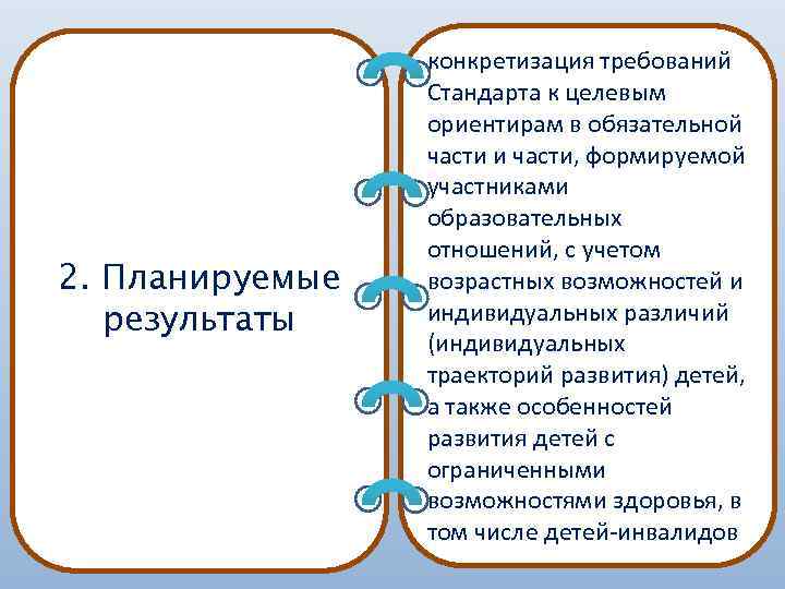 2. Планируемые результаты конкретизация требований Стандарта к целевым ориентирам в обязательной части и части,