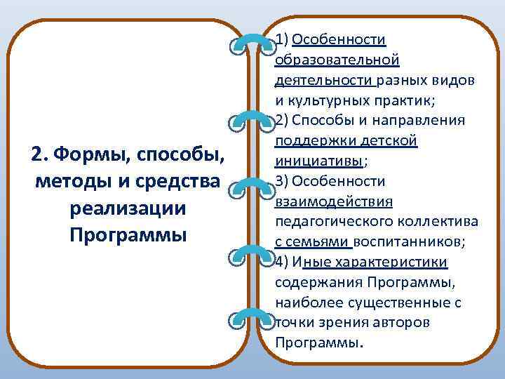 2. Формы, способы, методы и средства реализации Программы 1) Особенности образовательной деятельности разных видов