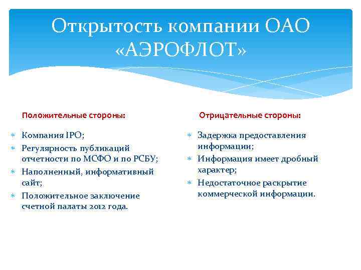 Открытость компании ОАО «АЭРОФЛОТ» Положительные стороны: Компания IPO; Регулярность публикаций отчетности по МСФО и