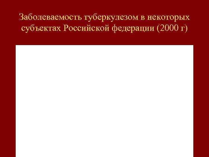 Заболеваемость туберкулезом в некоторых субъектах Российской федерации (2000 г) 
