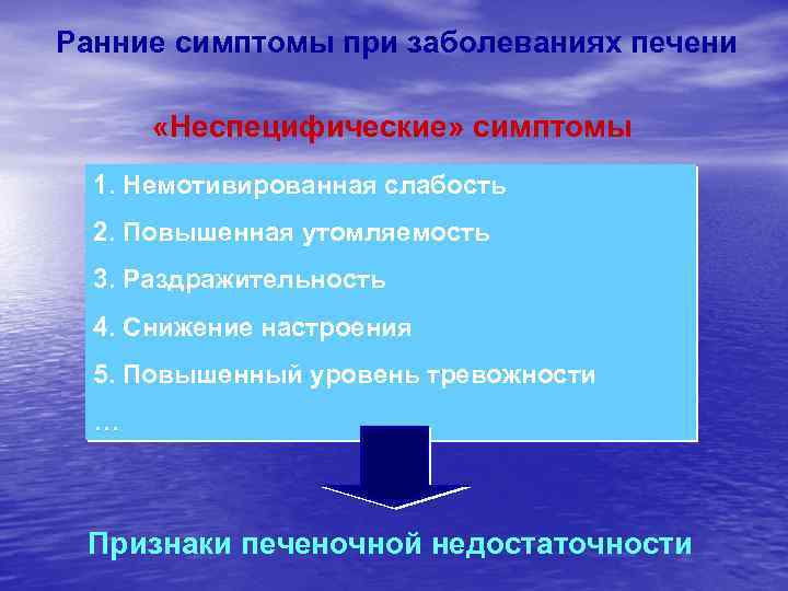 Ранние симптомы при заболеваниях печени «Неспецифические» симптомы 1. Немотивированная слабость 2. Повышенная утомляемость 3.