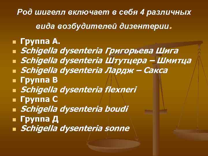 Род шигелл включает в себя 4 различных вида возбудителей дизентерии. n n n n