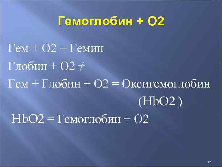 Гемоглобин + О 2 Гем + О 2 = Гемин Глобин + О 2