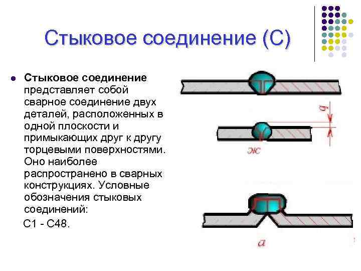 Стыковое соединение (С) Стыковое соединение представляет собой сварное соединение двух деталей, расположенных в одной