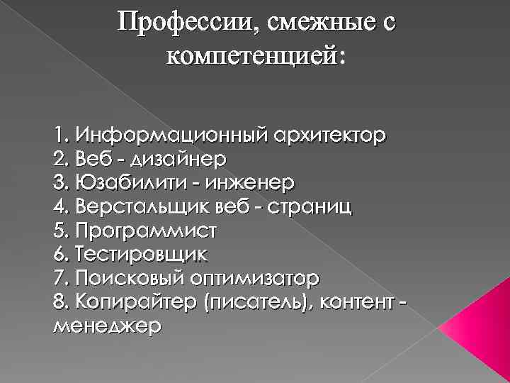 Профессии, смежные с компетенцией: компетенцией 1. Информационный архитектор 2. Веб - дизайнер 3. Юзабилити