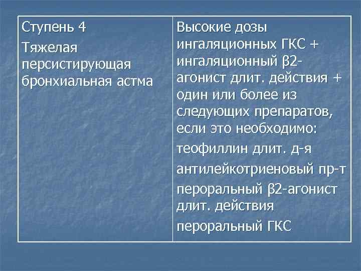 Ступень 4 Тяжелая персистирующая бронхиальная астма Высокие дозы ингаляционных ГКС + ингаляционный β 2