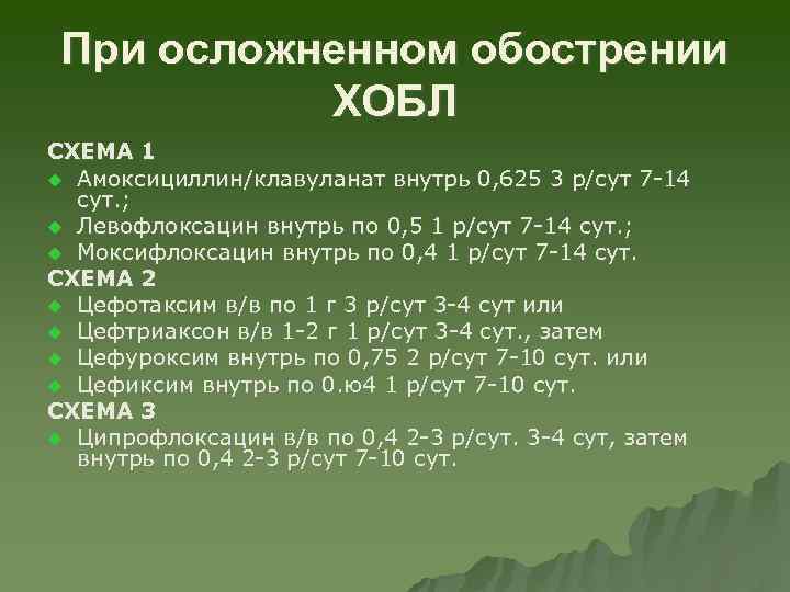 При осложненном обострении ХОБЛ СХЕМА 1 u Амоксициллин/клавуланат внутрь 0, 625 3 р/сут 7