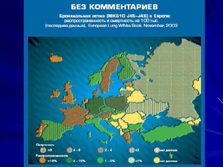 Профессиональная бронхиальная астма презентация