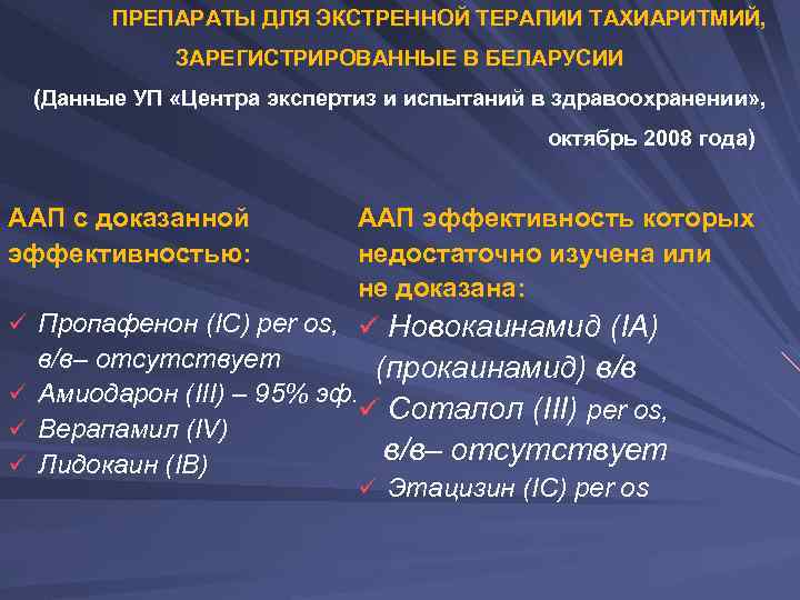 ПРЕПАРАТЫ ДЛЯ ЭКСТРЕННОЙ ТЕРАПИИ ТАХИАРИТМИЙ, ЗАРЕГИСТРИРОВАННЫЕ В БЕЛАРУСИИ (Данные УП «Центра экспертиз и испытаний