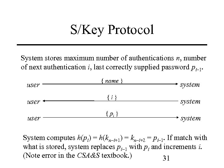 S/Key Protocol System stores maximum number of authentications n, number of next authentication i,