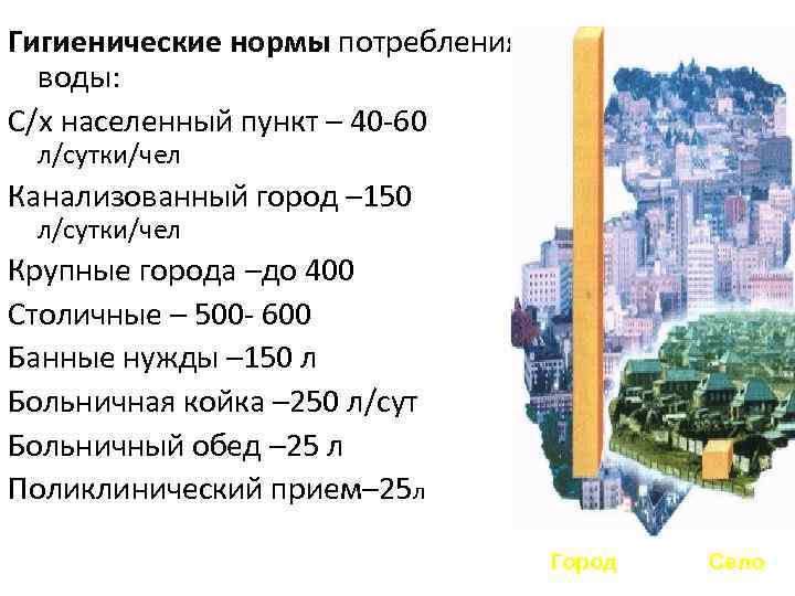 Гигиенические нормы потребления воды: С/х населенный пункт – 40 -60 л/сутки/чел Канализованный город –