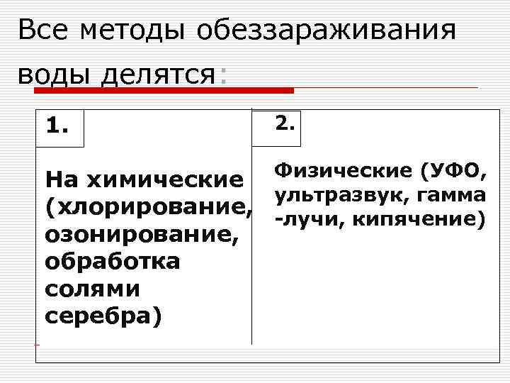 Все методы обеззараживания воды делятся: 1. 2. На химические (хлорирование, озонирование, обработка солями серебра)