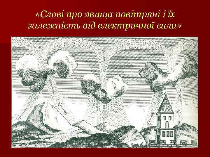  «Слові про явища повітряні і їх залежність від електричної сили» 