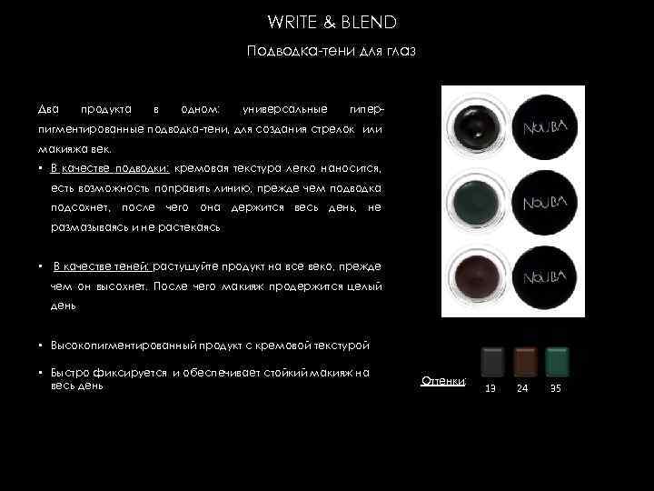 WRITE & BLEND Подводка-тени для глаз Два продукта в одном: универсальные гипер- пигментированные подводка-тени,