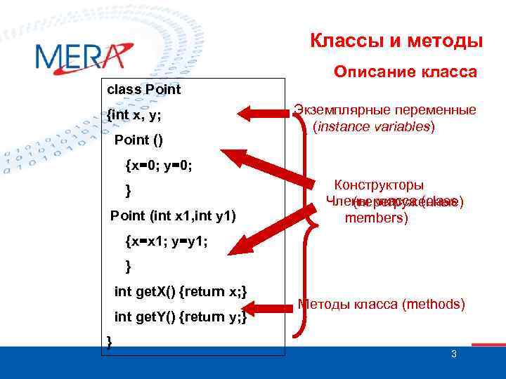 Классы и методы Описание класса class Point {int x, y; Point () Экземплярные переменные