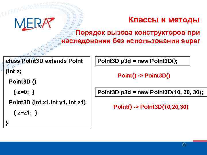Классы и методы Порядок вызова конструкторов при наследовании без использования super class Point 3