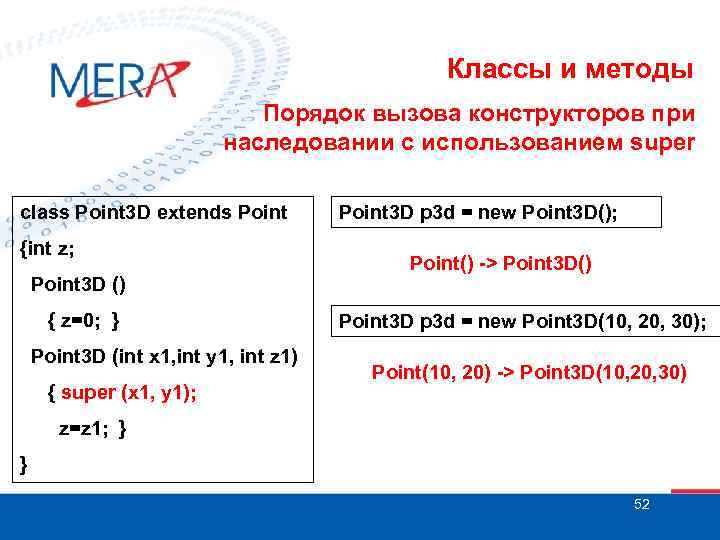 Классы и методы Порядок вызова конструкторов при наследовании с использованием super class Point 3