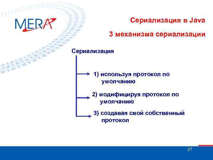 Сериализация в Java 3 механизма сериализации Сериализация 1) используя протокол по умолчанию 2) модифицируя