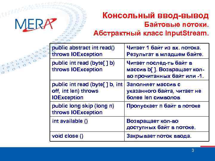Консольный ввод-вывод Байтовые потоки. Абстрактный класс Input. Stream. public abstract int read() throws IOException