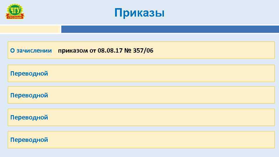 Приказы О зачислении приказом от 08. 17 № 357/06 Переводной 