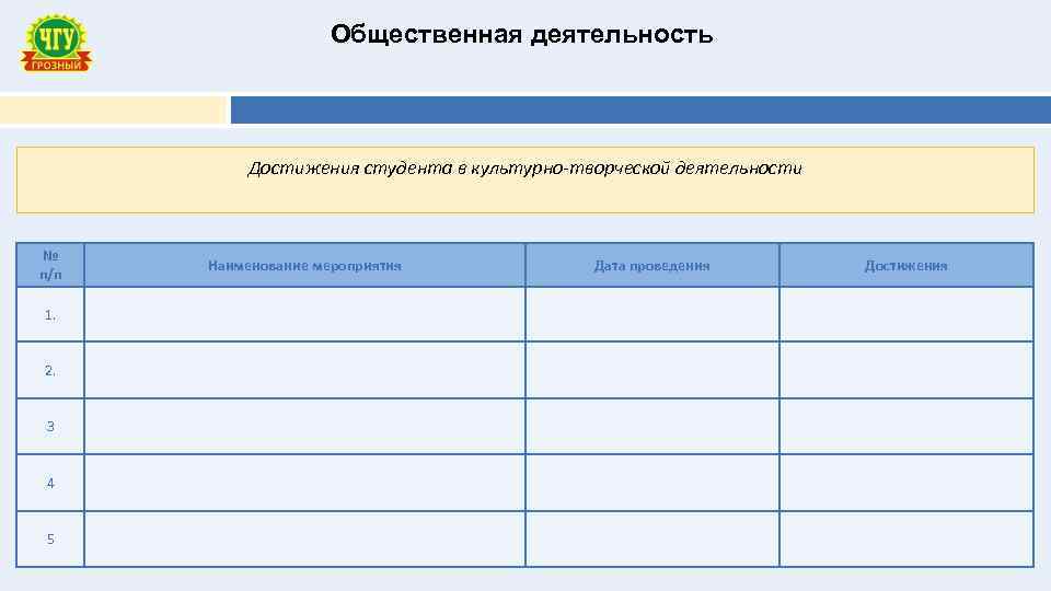 Общественная деятельность Достижения студента в культурно-творческой деятельности № п/п 1. 2. 3 4 5