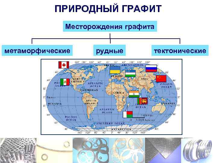 ПРИРОДНЫЙ ГРАФИТ Месторождения графита метаморфические рудные тектонические 