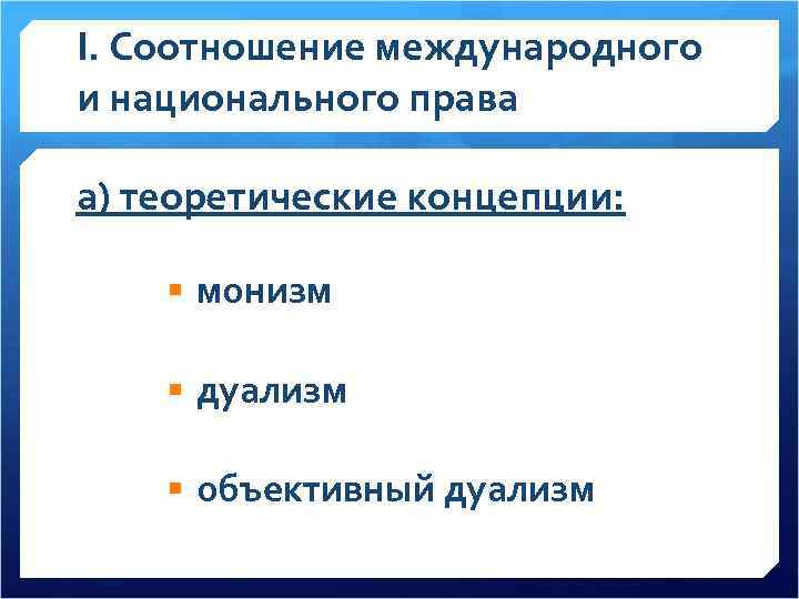 Соотношение национального и международного права презентация