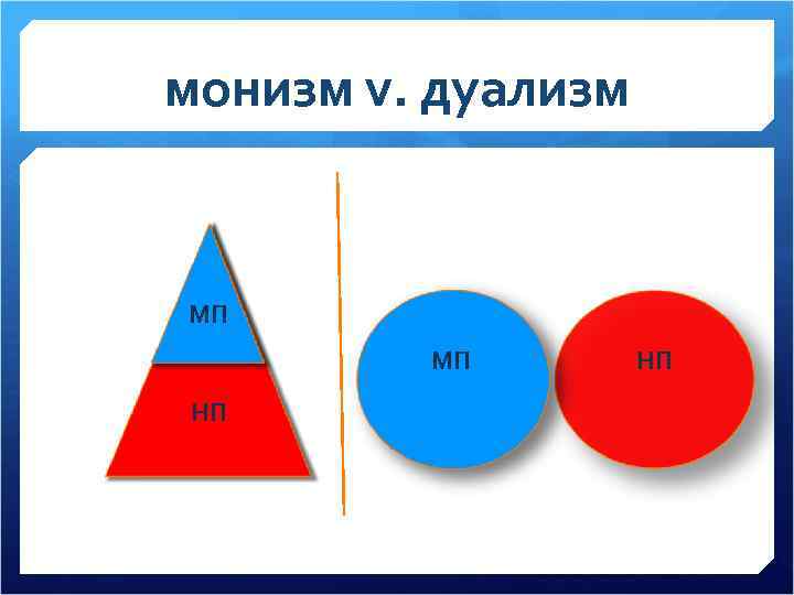 Расширенная схема дуализма