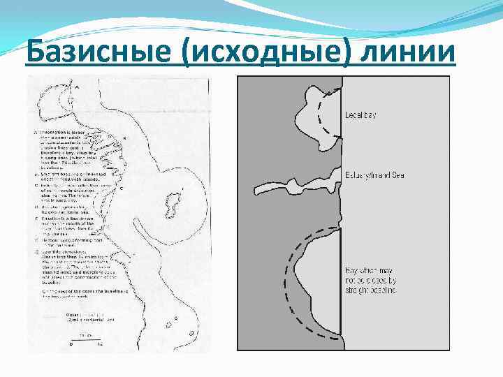 Внутренние морские воды картинки