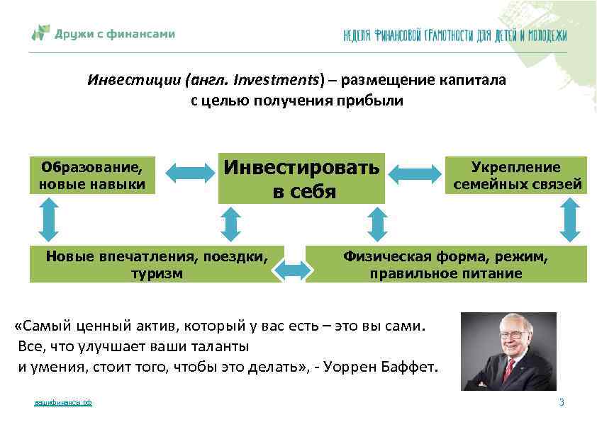 Инвестиции (англ. Investments) – размещение капитала с целью получения прибыли Образование, новые навыки Инвестировать