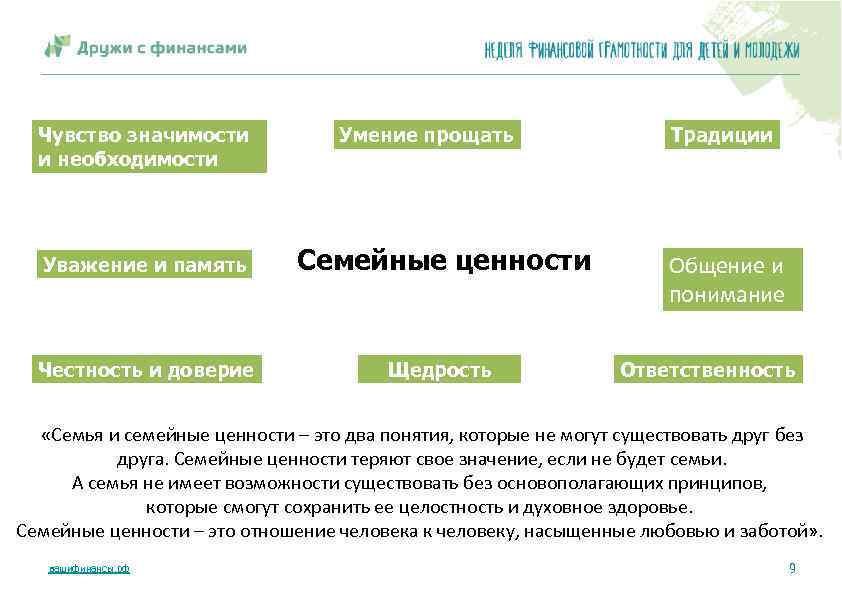 Чувство значимости и необходимости Умение прощать Уважение и память Семейные ценности Честность и доверие