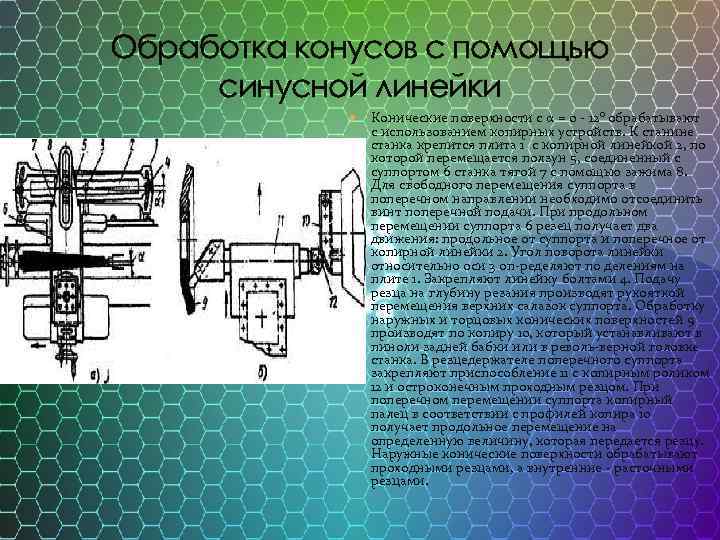 Обработка конусов с помощью синусной линейки Конические поверхности с α = 0 12° обрабатывают