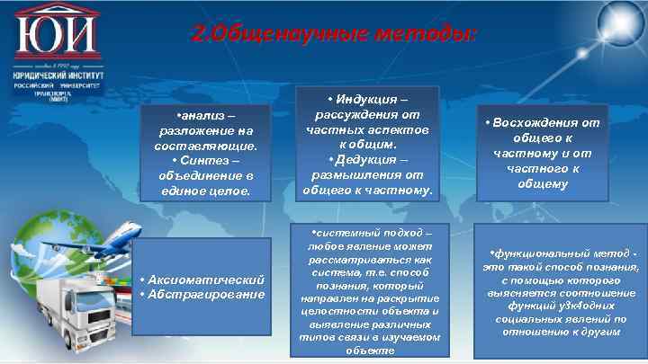 2. Общенаучные методы: • анализ – разложение на составляющие. • Синтез – объединение в