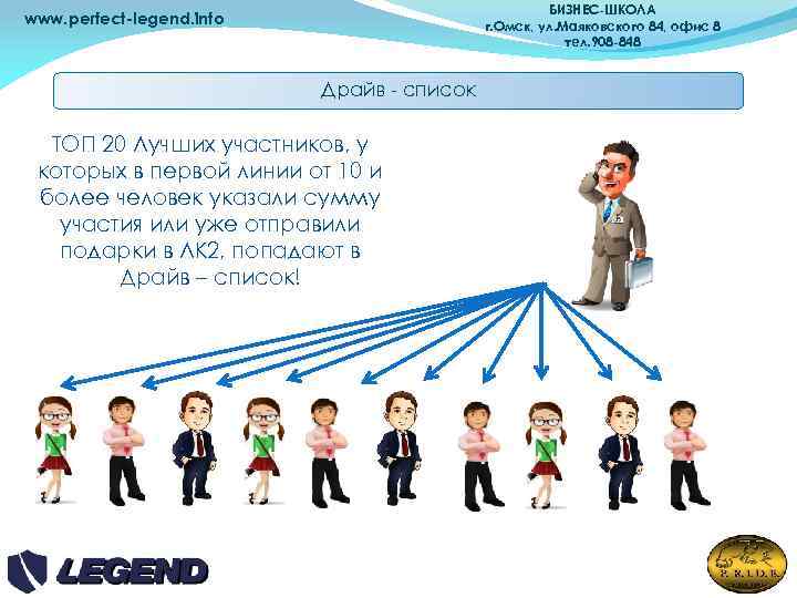 www. perfect-legend. info БИЗНЕС-ШКОЛА г. Омск, ул. Маяковского 84, офис 8 тел. 908 -848