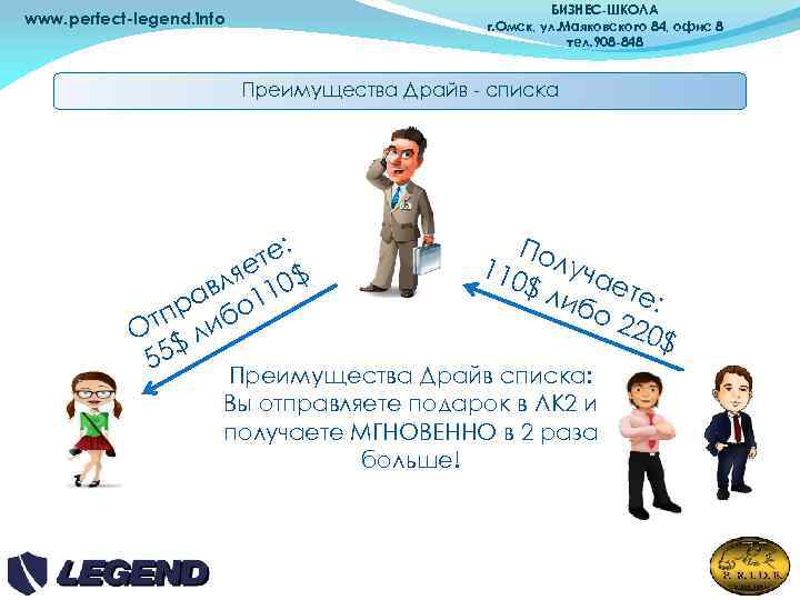 БИЗНЕС-ШКОЛА г. Омск, ул. Маяковского 84, офис 8 тел. 908 -848 www. perfect-legend. info