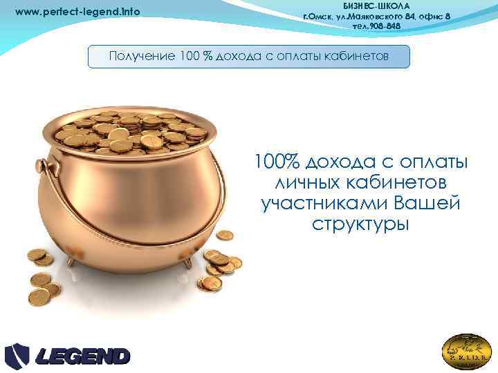 www. perfect-legend. info БИЗНЕС-ШКОЛА г. Омск, ул. Маяковского 84, офис 8 тел. 908 -848