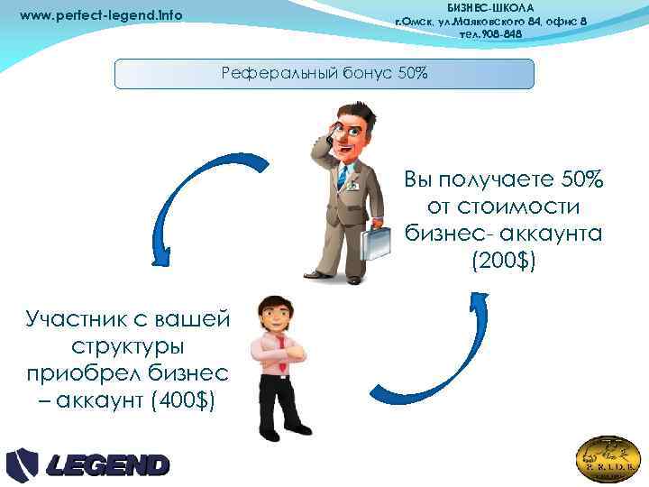БИЗНЕС-ШКОЛА г. Омск, ул. Маяковского 84, офис 8 тел. 908 -848 www. perfect-legend. info
