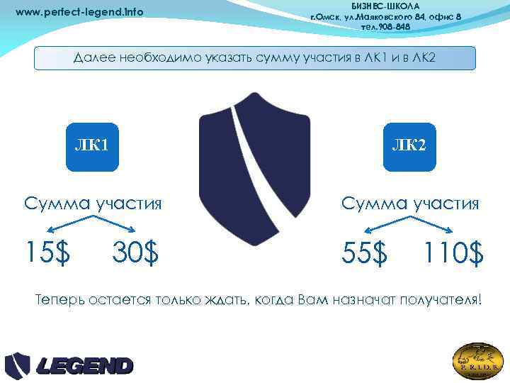 www. perfect-legend. info БИЗНЕС-ШКОЛА г. Омск, ул. Маяковского 84, офис 8 тел. 908 -848