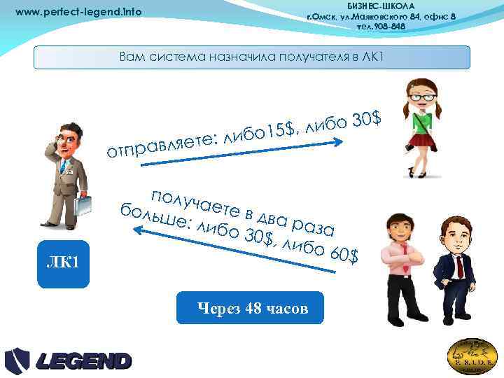 www. perfect-legend. info БИЗНЕС-ШКОЛА г. Омск, ул. Маяковского 84, офис 8 тел. 908 -848