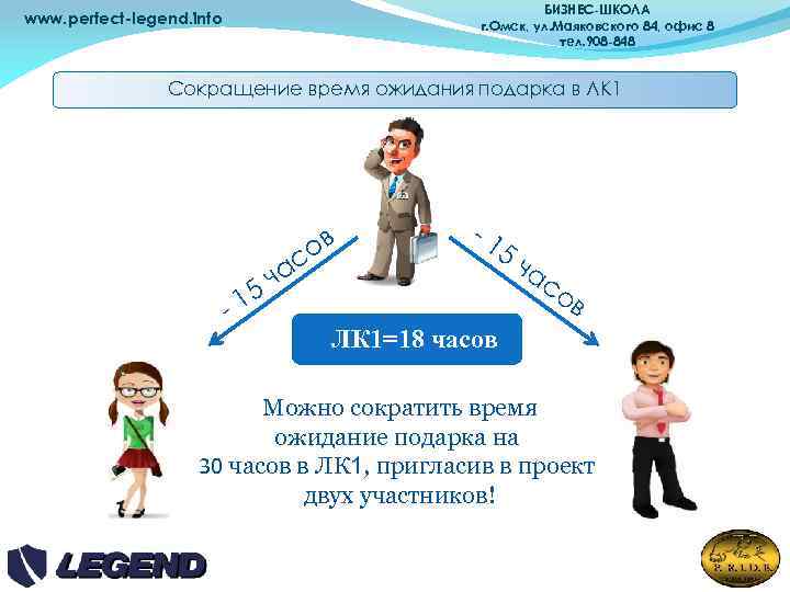 БИЗНЕС-ШКОЛА г. Омск, ул. Маяковского 84, офис 8 тел. 908 -848 www. perfect-legend. info