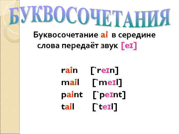 Буквосочетание ai в середине слова передаёт звук [eɪ] rain [`reɪn] mail [`meɪl] paint [`peɪnt]