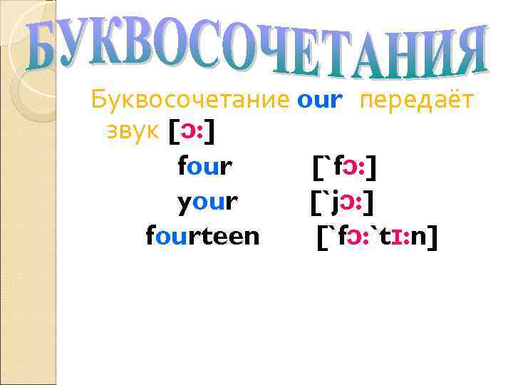 Буквосочетание our передаёт звук [ɔ: ] four [`fɔ: ] your [`jɔ: ] fourteen [`fɔ: