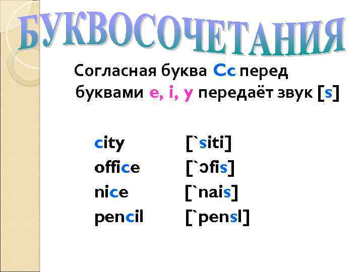 Согласная буква Cc перед буквами e, i, y передаёт звук [s] city office nice